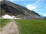 Landro - Langalm Hütte